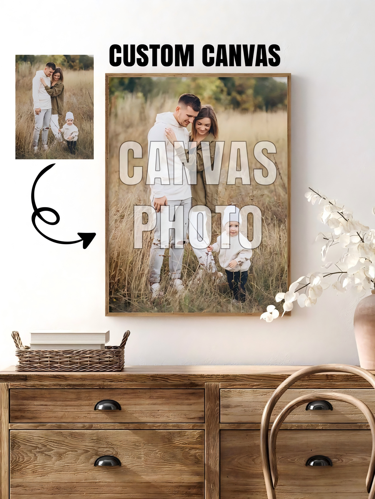 Customizable Canvas Poster Wit - đánh giá và giá Photography Pose