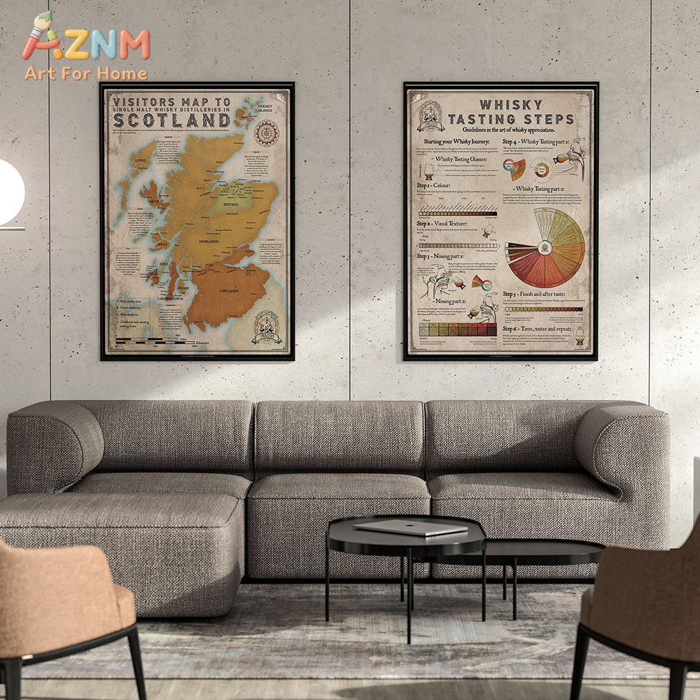 AZNM Vintage Scotland Whisky M - đánh giá và giá Photography Pose